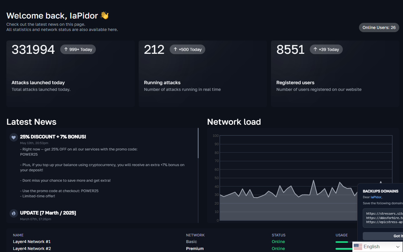 Dashboard preview