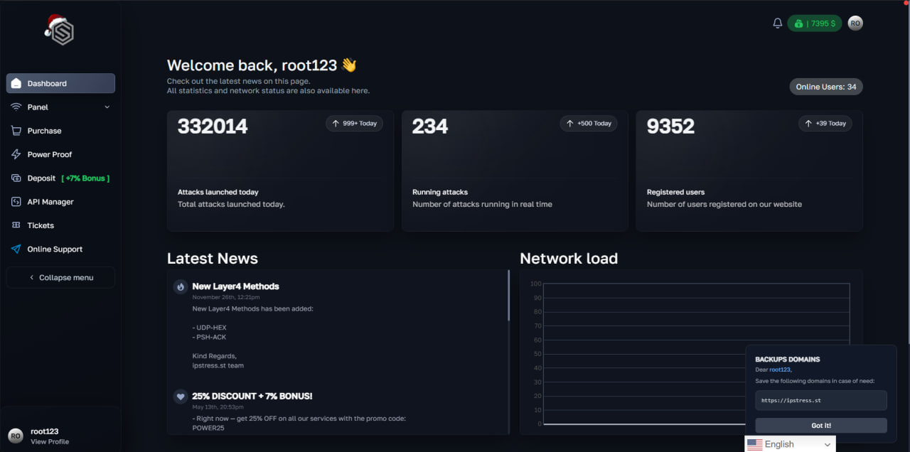 Dashboard preview